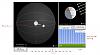 اضغط على الصورة لعرض أكبر. 

الإسم:	sun earth position.jpg 
مشاهدات:	875 
الحجم:	74.7 كيلوبايت 
الهوية:	2205