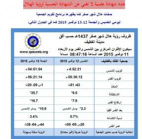 الاســـم:	جمعية الفلك بال&#1.jpg
المشاهدات: 486
الحجـــم:	18.7 كيلوبايت